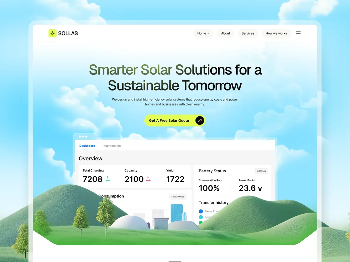 Sollas — Enerji ve GES Framer örneği