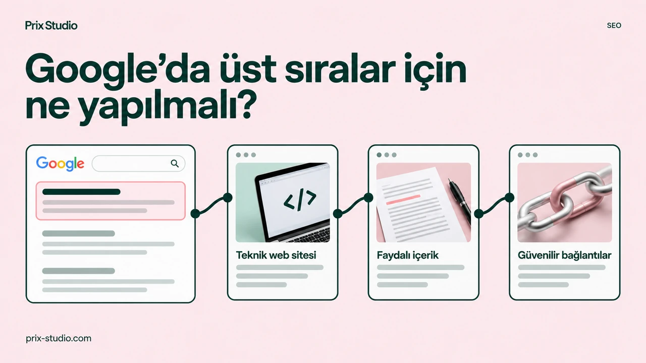 Google’da üst sıralar için ne yapılmalı?