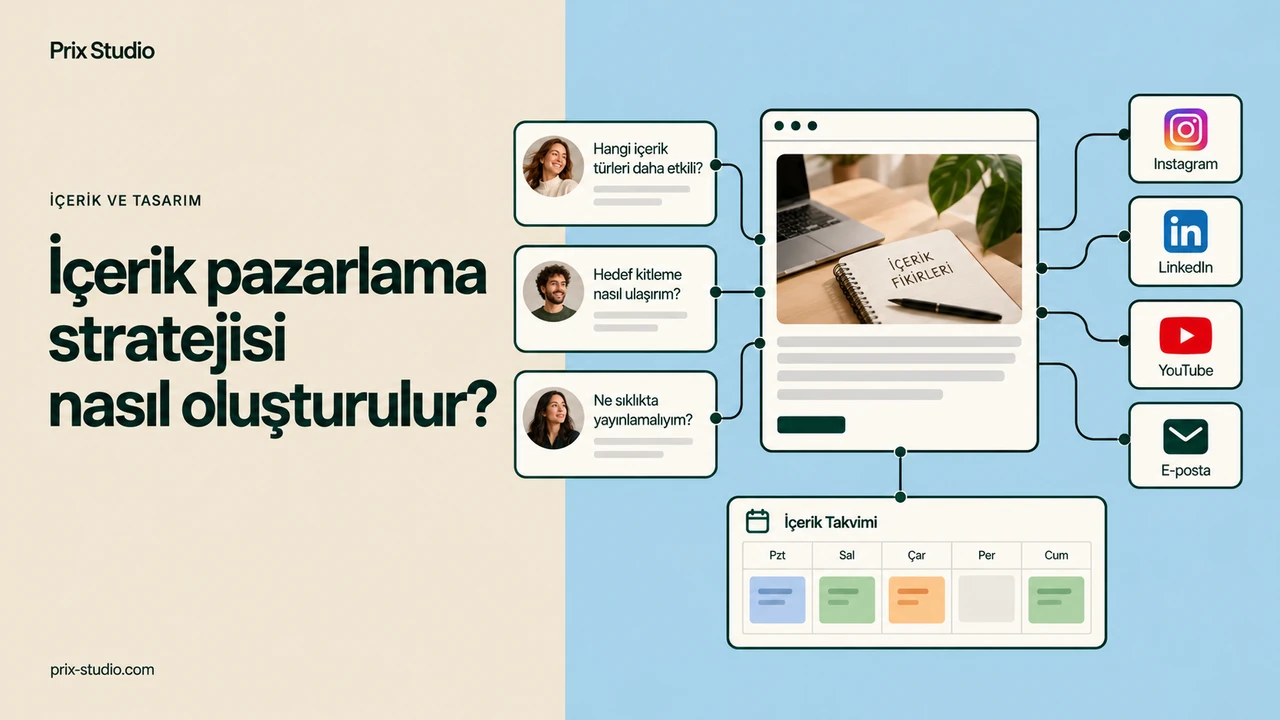 İçerik pazarlama stratejisi nasıl oluşturulur?