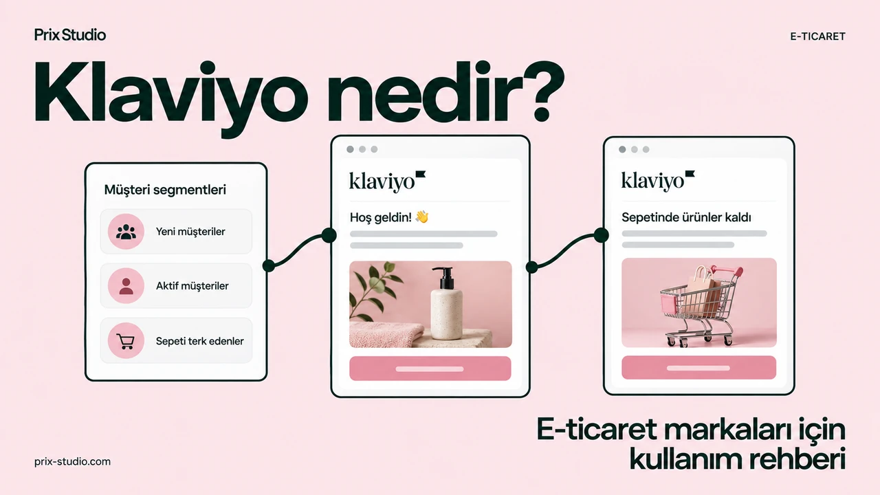 Klaviyo nedir? — E-ticaret markaları için kullanım rehberi
