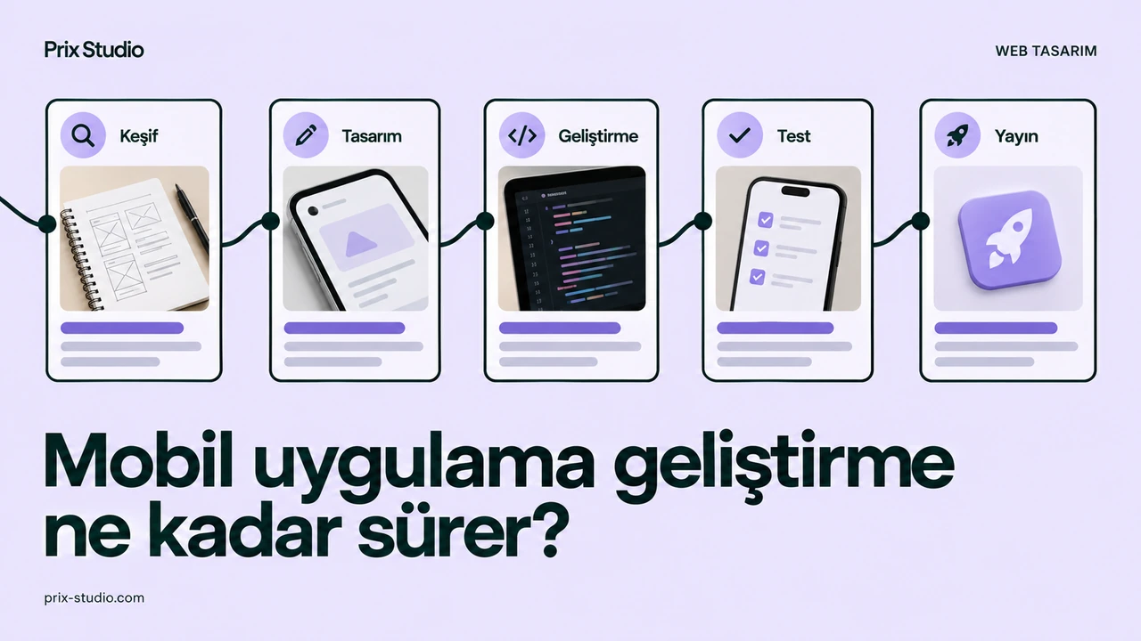 Mobil uygulama geliştirme ne kadar sürer?