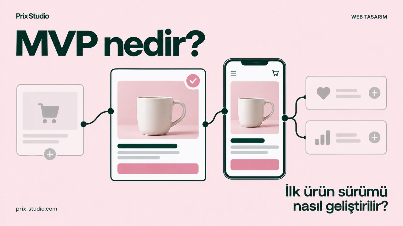MVP nedir? — İlk ürün sürümü nasıl geliştirilir?