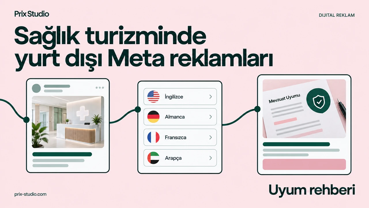 Sağlık turizminde yurt dışı Meta reklamları — Uyum rehberi