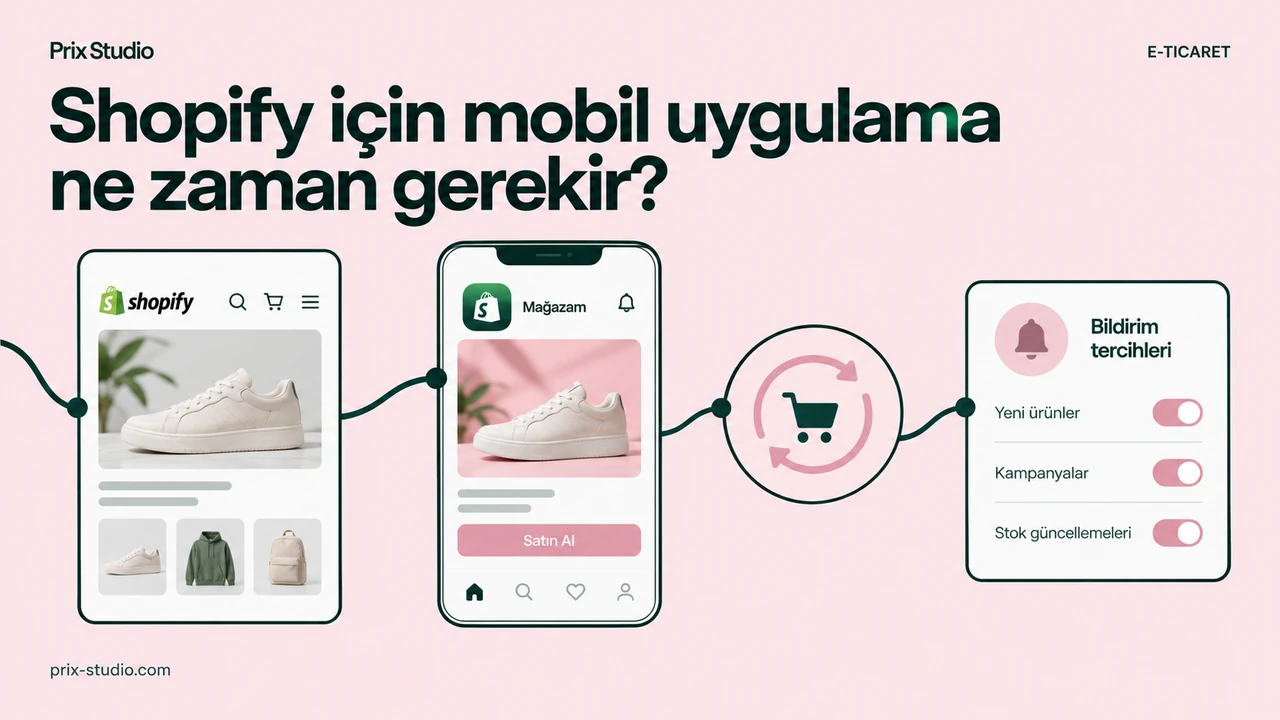 Shopify için mobil uygulama ne zaman gerekir?