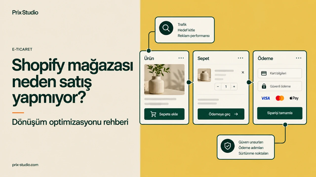 Shopify mağazası neden satış yapmıyor? — Dönüşüm optimizasyonu rehberi