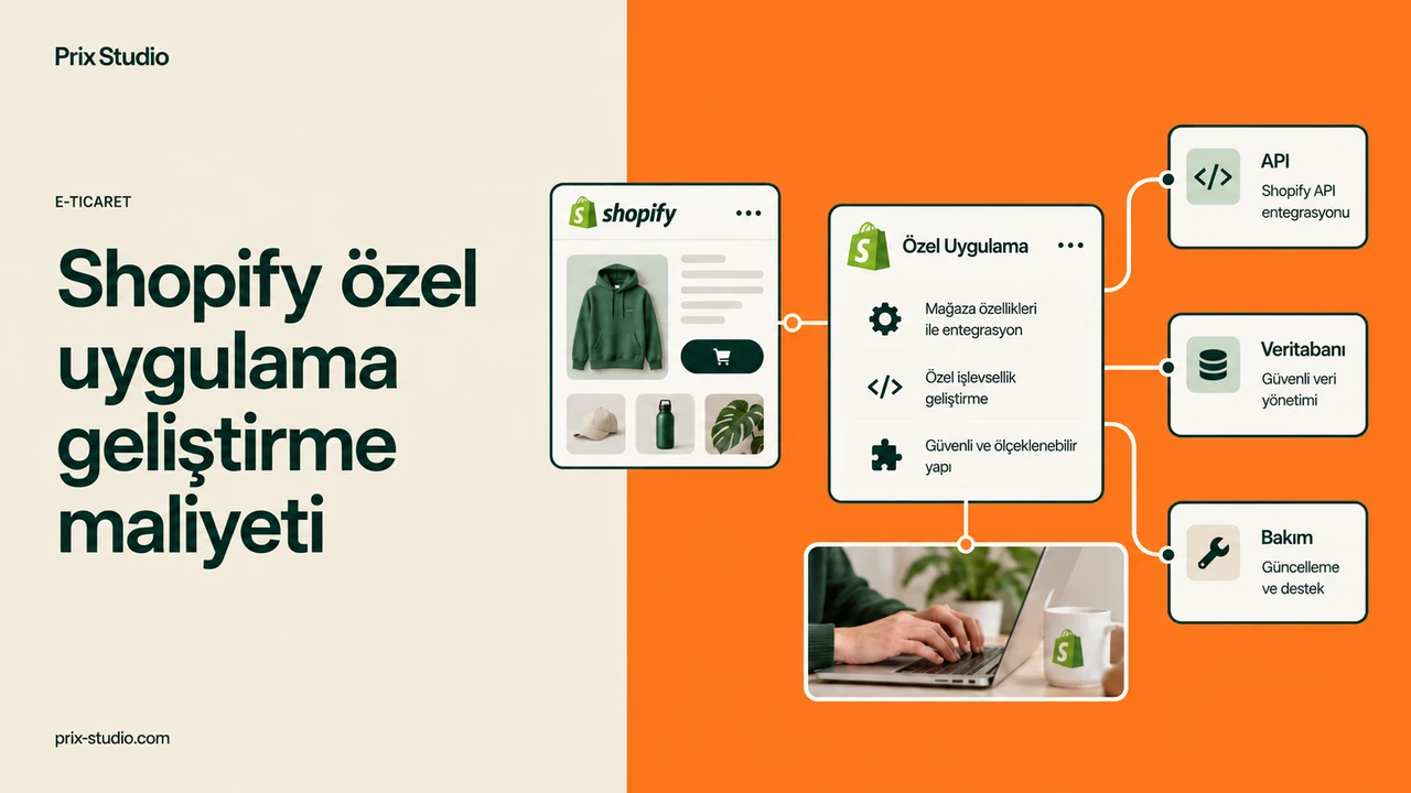 Shopify özel uygulama geliştirme maliyeti