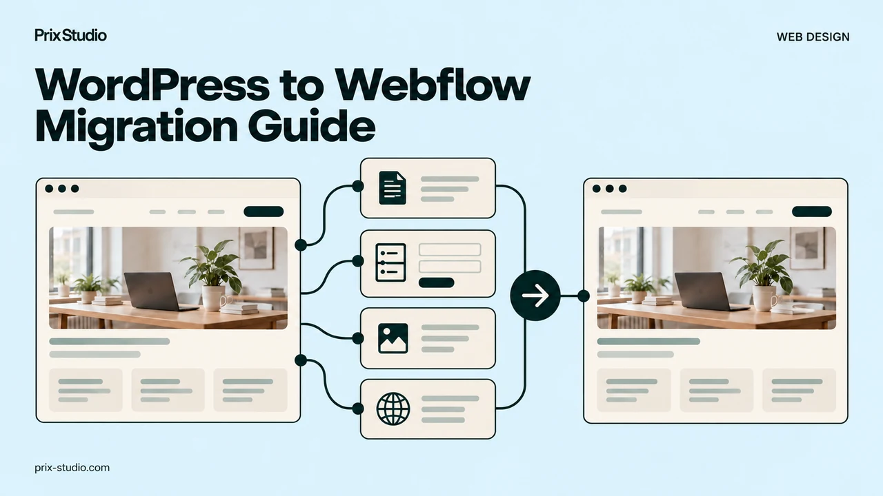 WordPress to Webflow Migration Guide