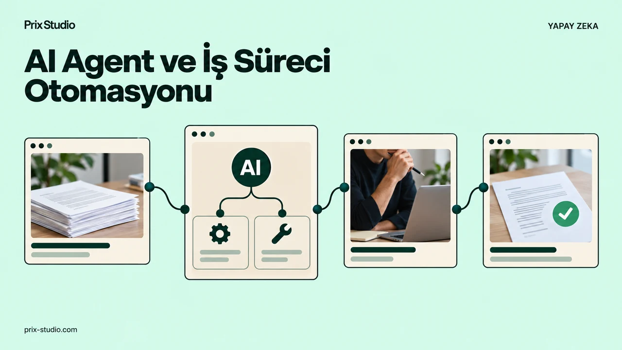 AI Agent ve İş Süreci Otomasyonu
