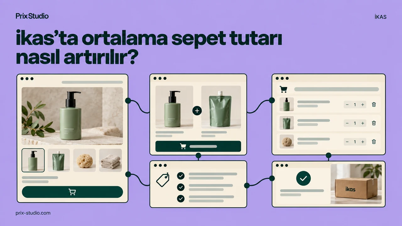 ikas'ta Ortalama Sepet Tutarı Nasıl Artırılır?