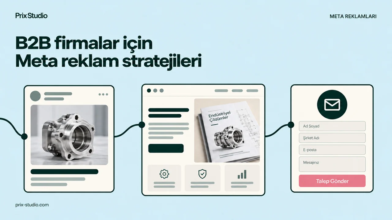 B2B firmalar için Meta reklam stratejileri