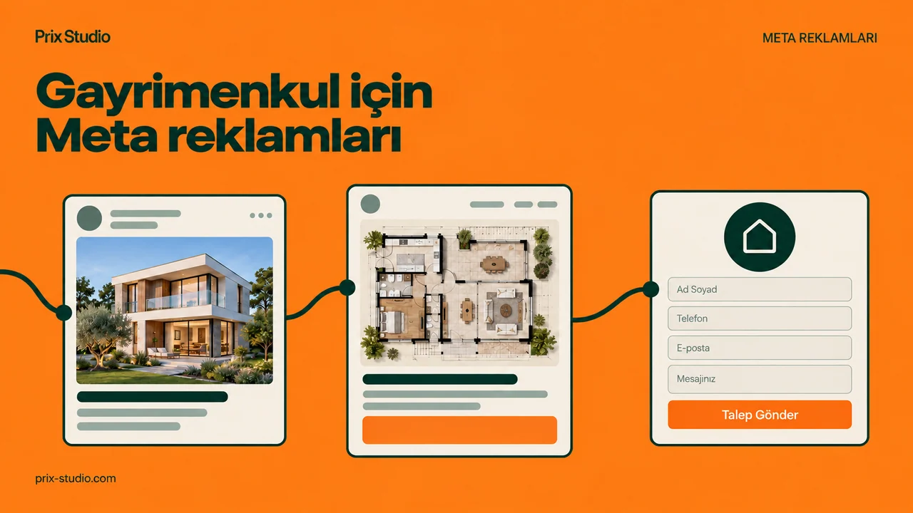 Gayrimenkul için Meta reklamları
