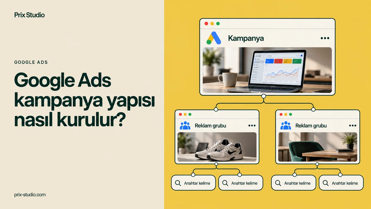 Google Ads kampanya yapısı nasıl kurulur?