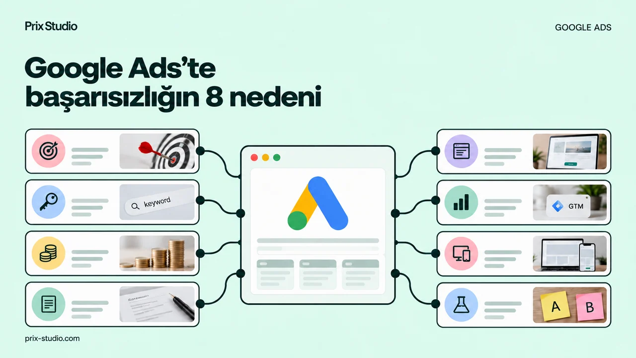 Google Ads’te başarısızlığın 8 nedeni