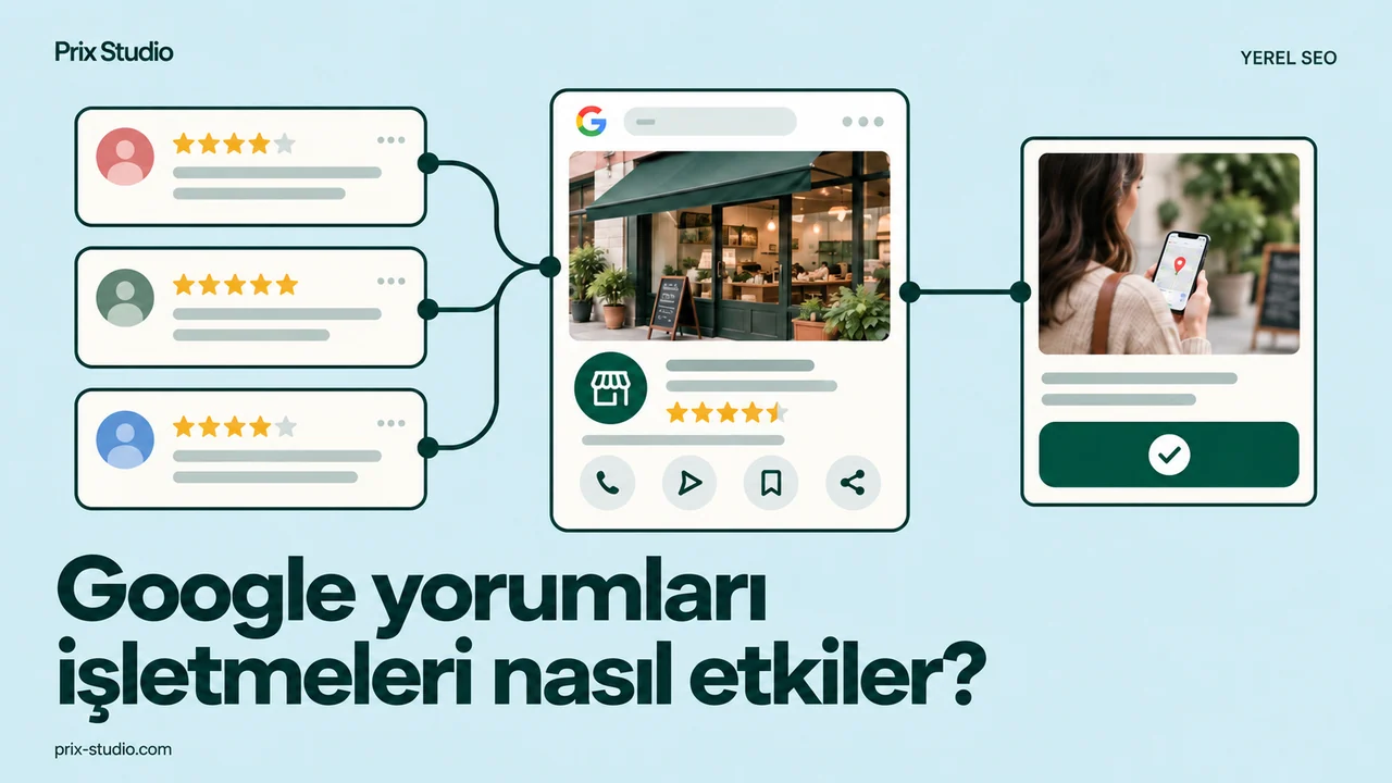 Google yorumları işletmeleri nasıl etkiler?