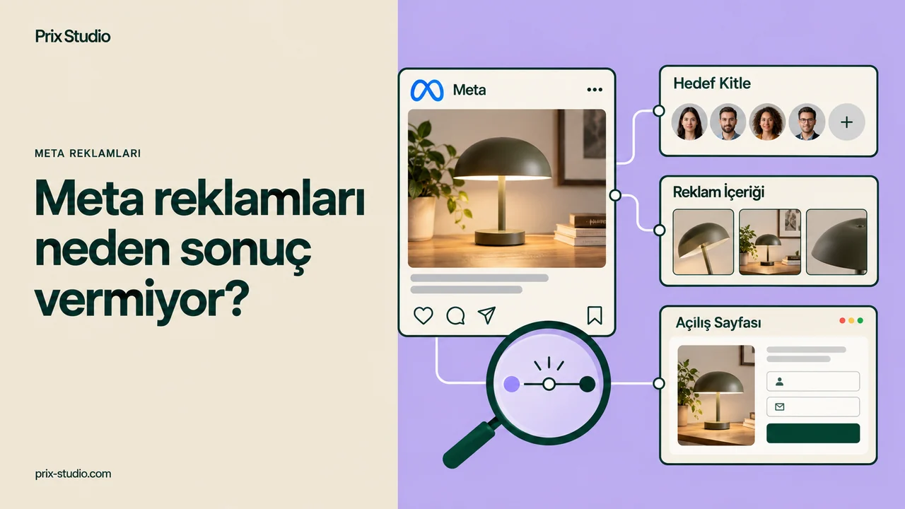 Meta reklamları neden sonuç vermiyor?