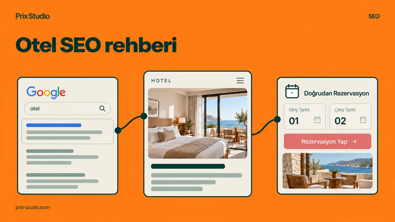 Otel SEO rehberi