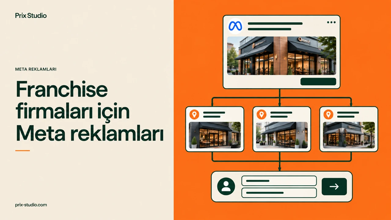 Franchise firmaları için Meta reklamları