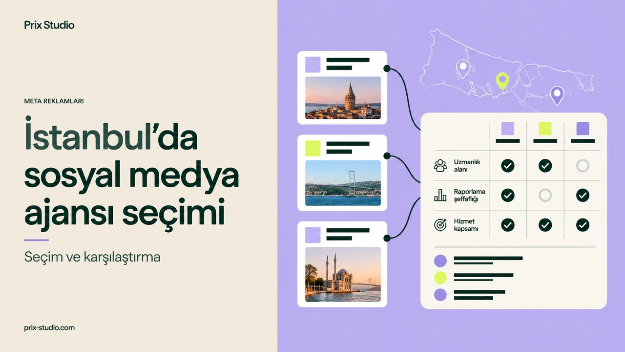 İstanbul’da sosyal medya ajansı seçimi — Seçim ve karşılaştırma