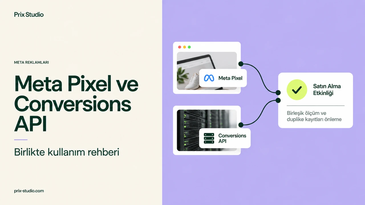 Meta Pixel ve Conversions API — Birlikte kullanım rehberi