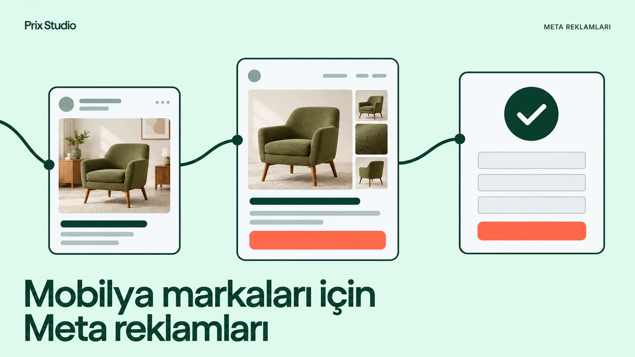 Mobilya markaları için Meta reklamları