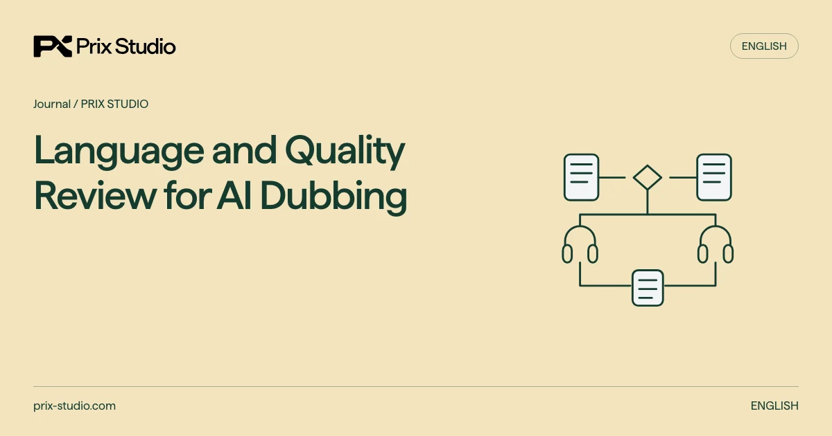 Meaning and voice permission stay separate, with per-language listening and versioned correction records.