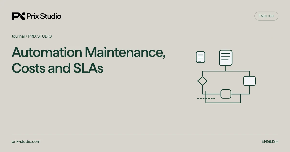 Maintenance ownership and incident impact separate response, recovery, external outages and budget scope.