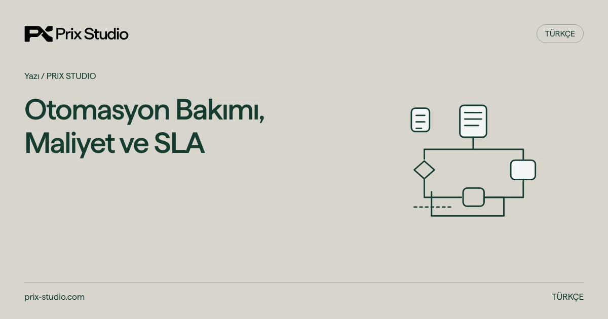 Bakım sahibi ve olay etkisi; yanıt, geri kazanım, dış kesinti ve bütçe kapsamı ayrı.