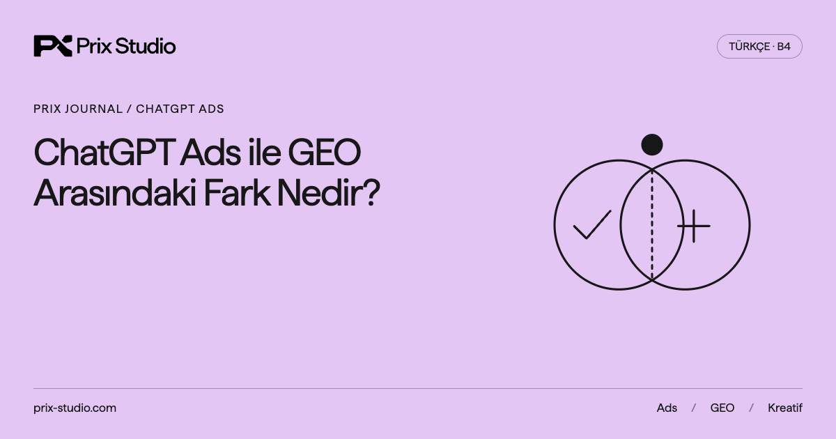 ChatGPT Ads ile GEO Arasındaki Fark Nedir?: kesişen iki karşılaştırma dairesi içeren Prix kapak tasarımı.
