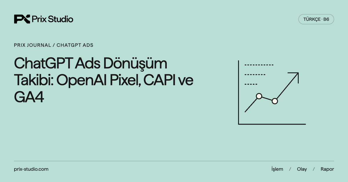 ChatGPT Ads Dönüşüm Takibi: OpenAI Pixel, CAPI ve GA4: dönüşüm grafiği içeren Prix kapak tasarımı.
