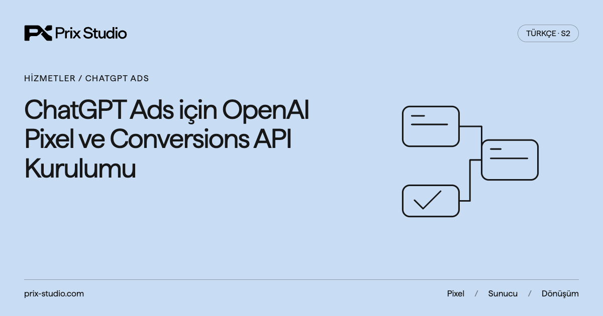 ChatGPT Ads için OpenAI Pixel ve Conversions API Kurulumu: birbirine bağlı ölçüm olayları çizimi içeren Prix kapak tasarımı.