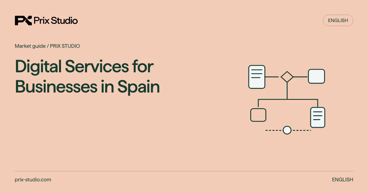 Digital Services for Businesses in Spain. Conceptual diagram of workshop offer input and corrective package.