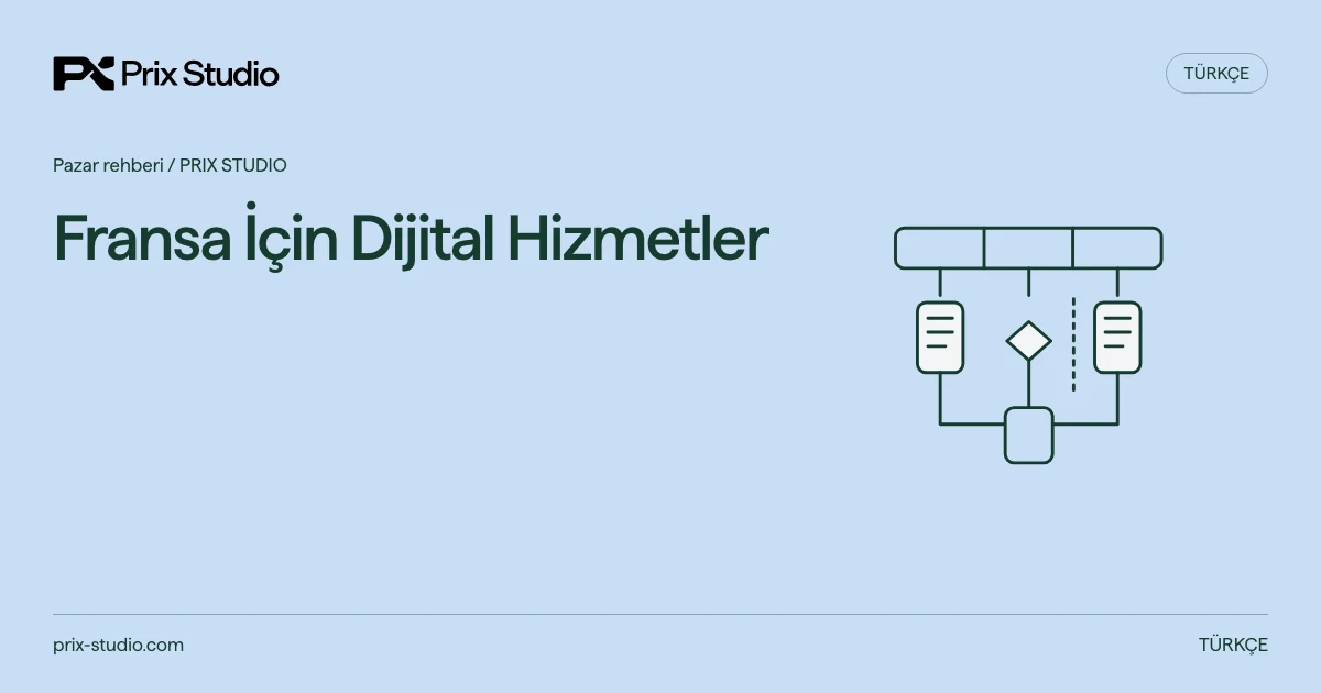 Fransa İçin Dijital Hizmetler. Kaynakta tanimlanan sorumluluk ve teslim akisinin kavramsal diyagrami.