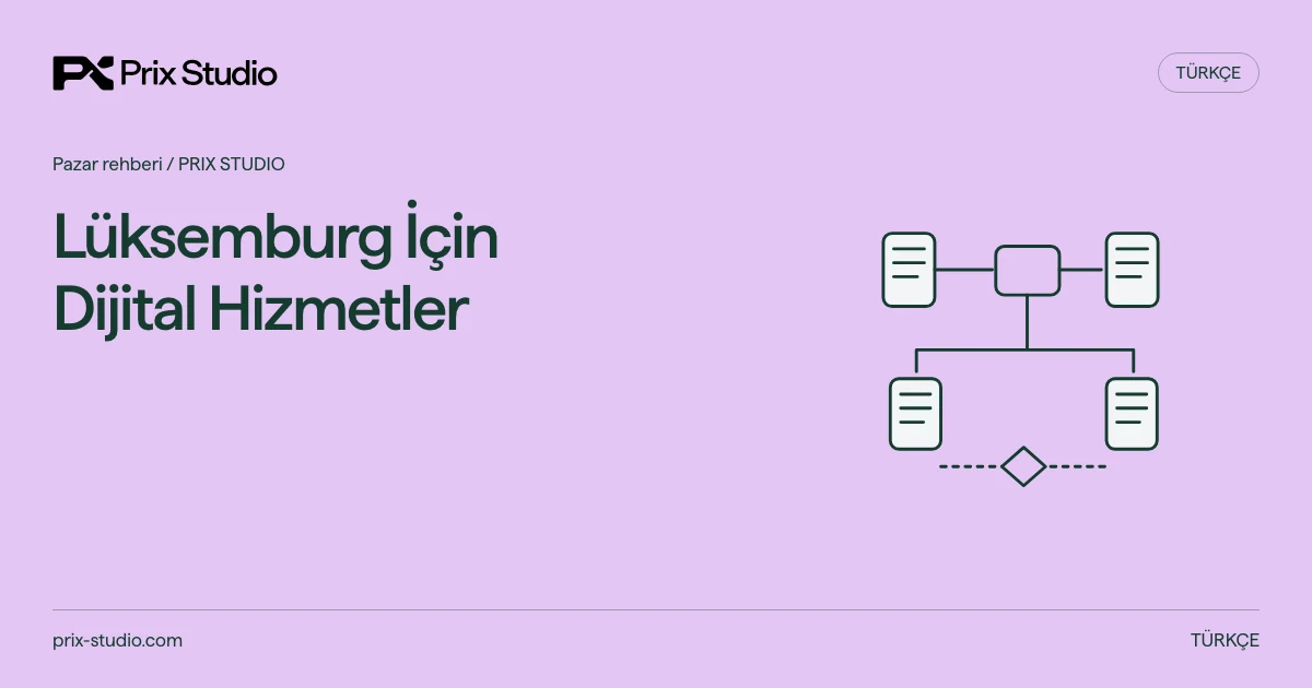 Lüksemburg İçin Dijital Hizmetler. Kaynakta tanimlanan sorumluluk ve teslim akisinin kavramsal diyagrami.