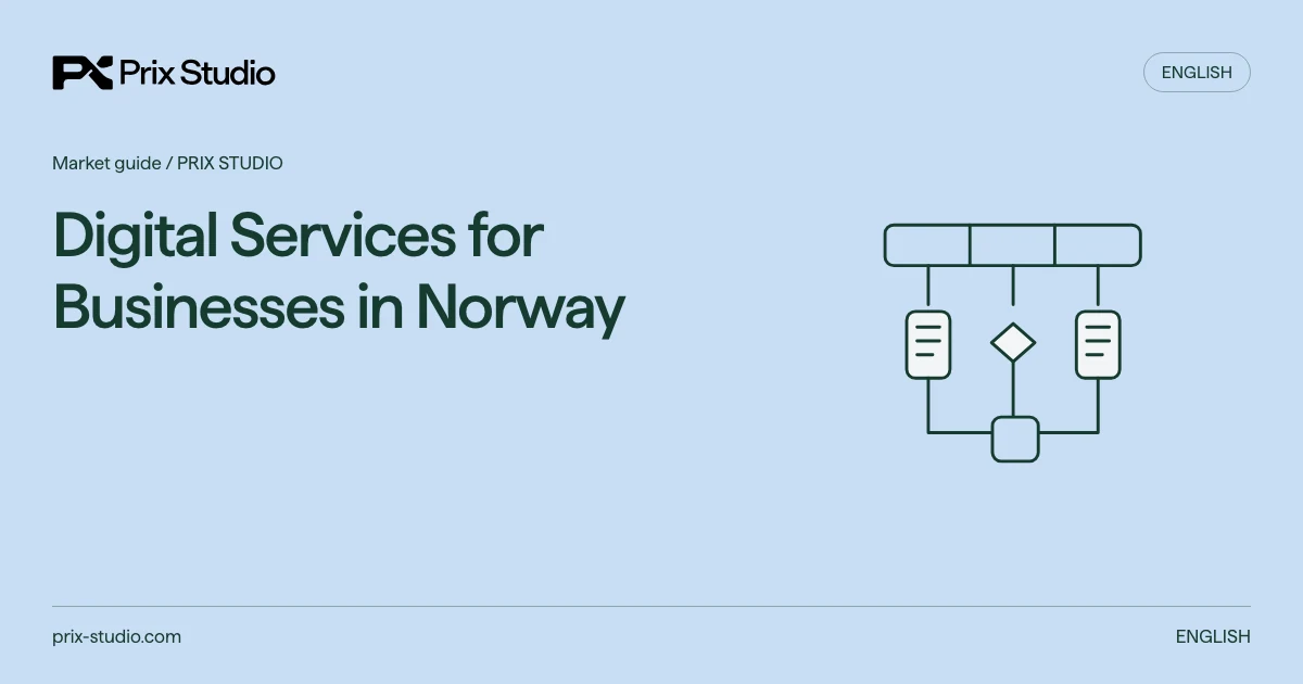 Digital Services for Businesses in Norway. Conceptual diagram of language workday and next-phase decision.