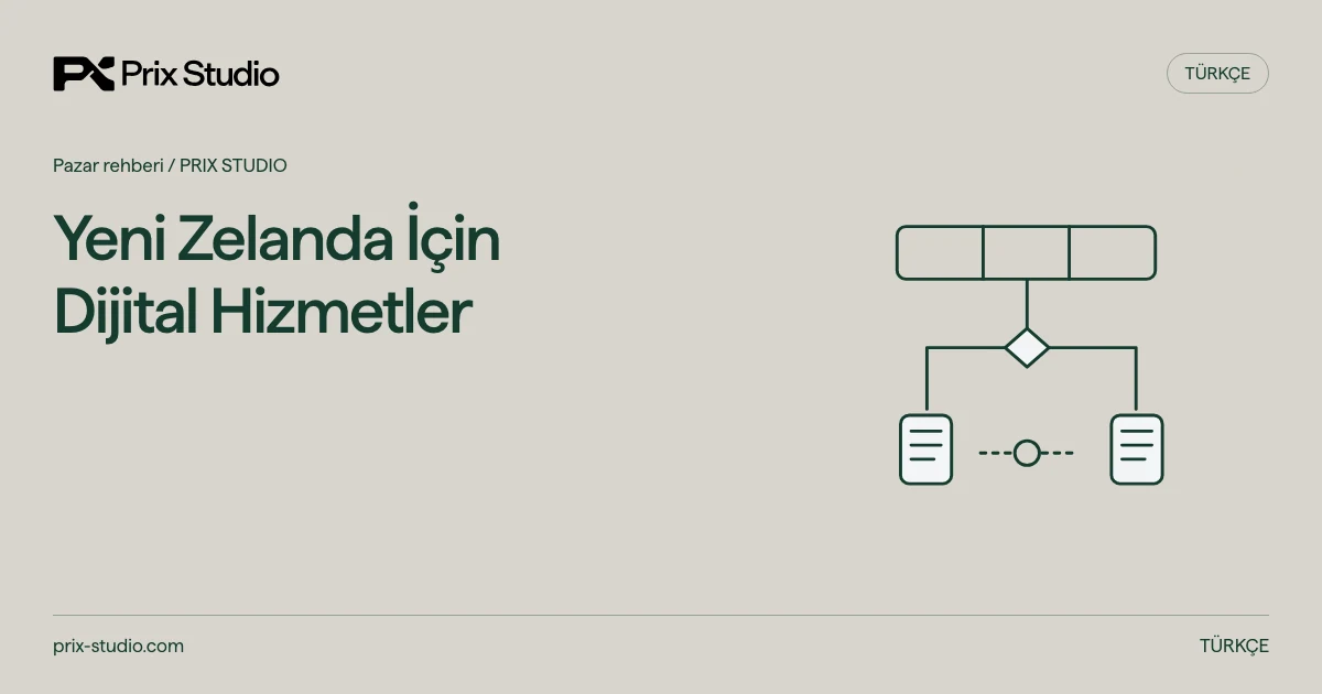 Yeni Zelanda İçin Dijital Hizmetler. Kaynakta tanimlanan sorumluluk ve teslim akisinin kavramsal diyagrami.