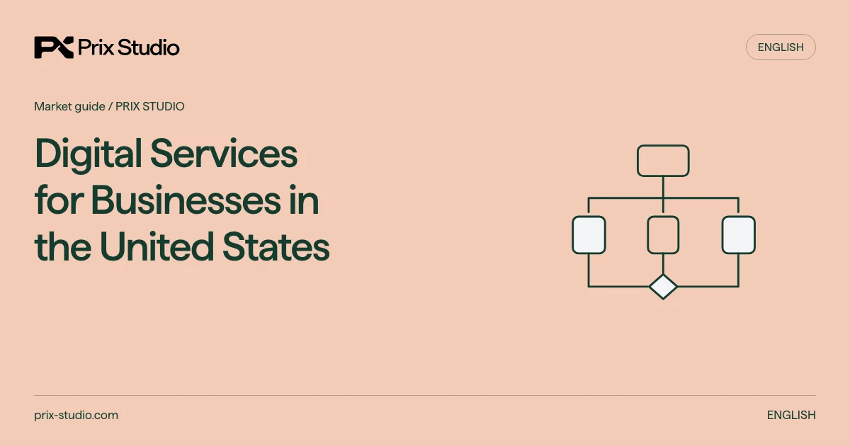 Digital Services for Businesses in the United States. Conceptual diagram of customer-task commerce mobile and capacity.