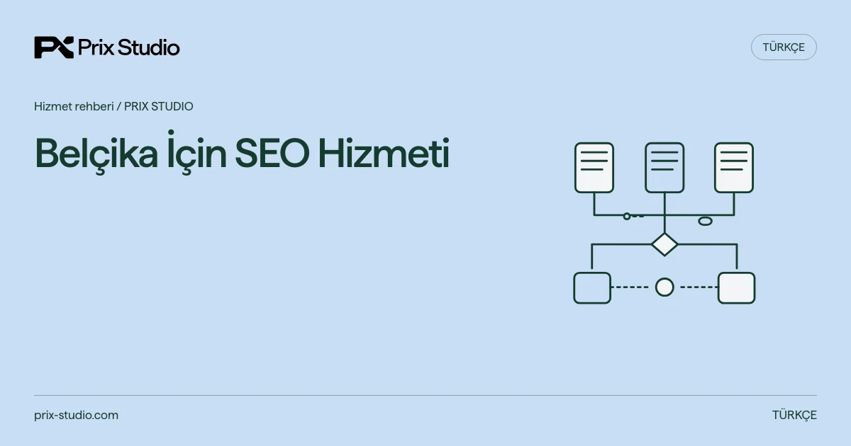 Belçika İçin SEO Hizmeti — kaynakta açıklanan görev, sorumluluk ve teslim kararlarının kavramsal diyagramı.