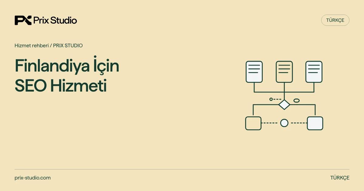Finlandiya İçin SEO Hizmeti — kaynakta açıklanan görev, sorumluluk ve teslim kararlarının kavramsal diyagramı.
