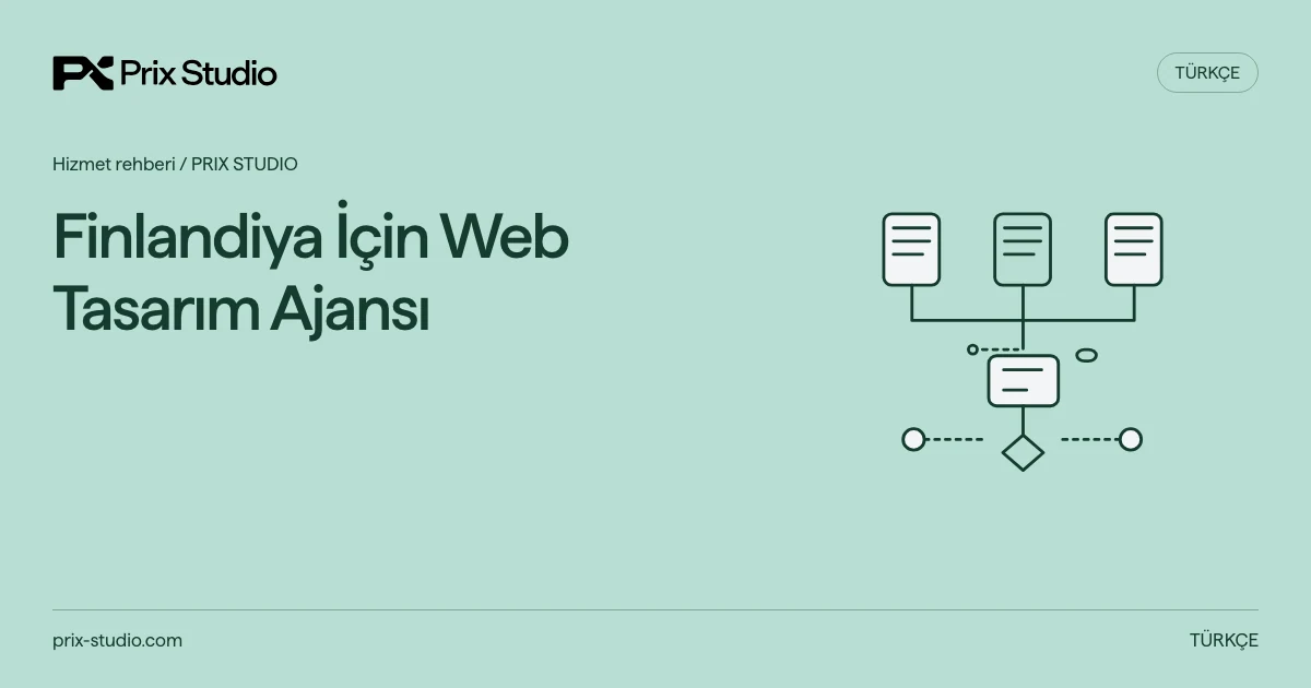 Finlandiya İçin Web Tasarım Ajansı — kaynakta açıklanan görev, sorumluluk ve teslim kararlarının kavramsal diyagramı.