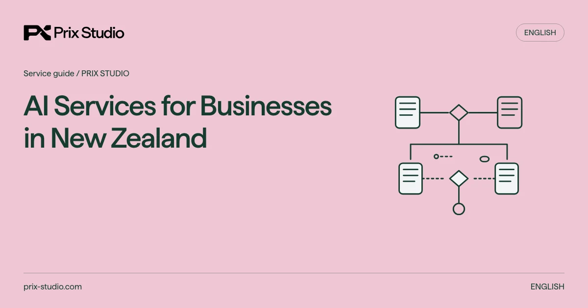 AI Services for Businesses in New Zealand — conceptual diagram of the source task, responsibilities and delivery decisions.