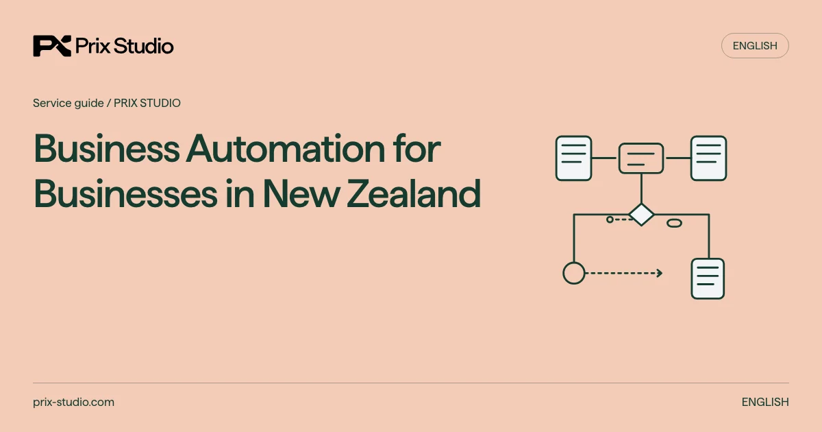Business Automation for Businesses in New Zealand — conceptual diagram of the source task, responsibilities and delivery decisions.