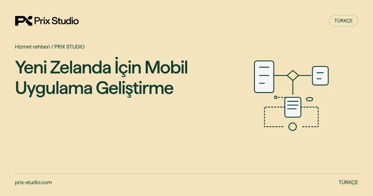 Yeni Zelanda İçin Mobil Uygulama Geliştirme — kaynakta açıklanan görev, sorumluluk ve teslim kararlarının kavramsal diyagramı.