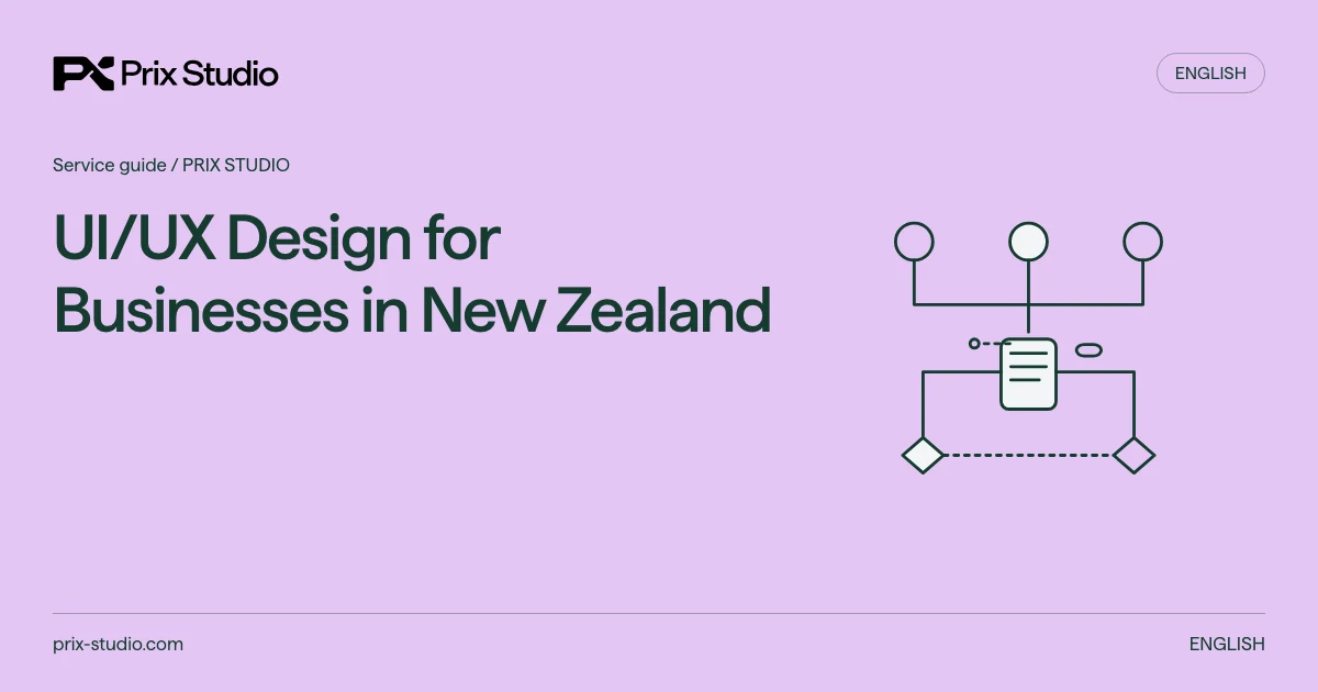 UI/UX Design for Businesses in New Zealand — conceptual diagram of the source task, responsibilities and delivery decisions.