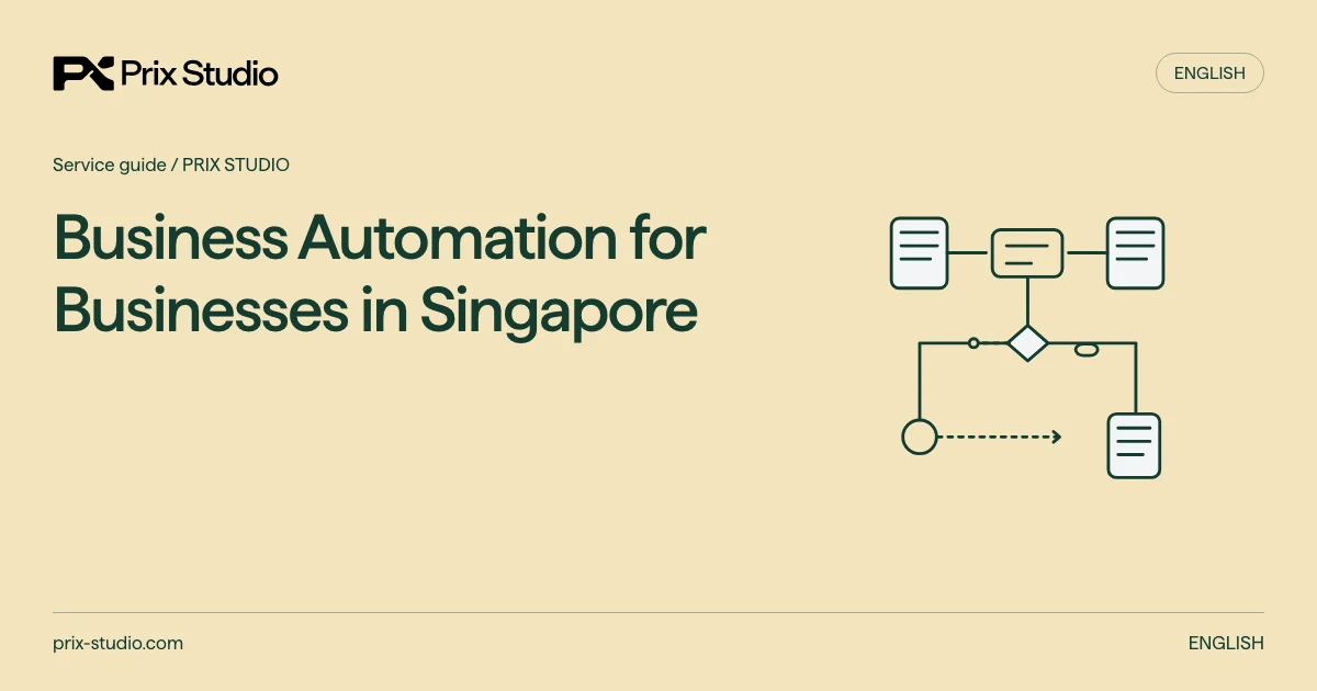 Business Automation for Businesses in Singapore — conceptual diagram of the source task, responsibilities and delivery decisions.