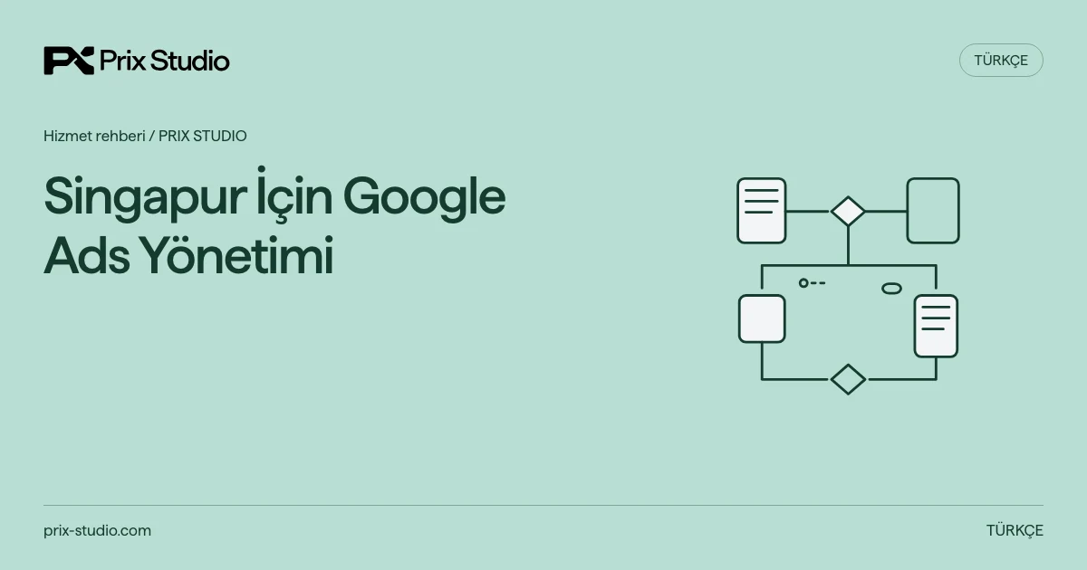 Singapur İçin Google Ads Yönetimi — kaynakta açıklanan görev, sorumluluk ve teslim kararlarının kavramsal diyagramı.