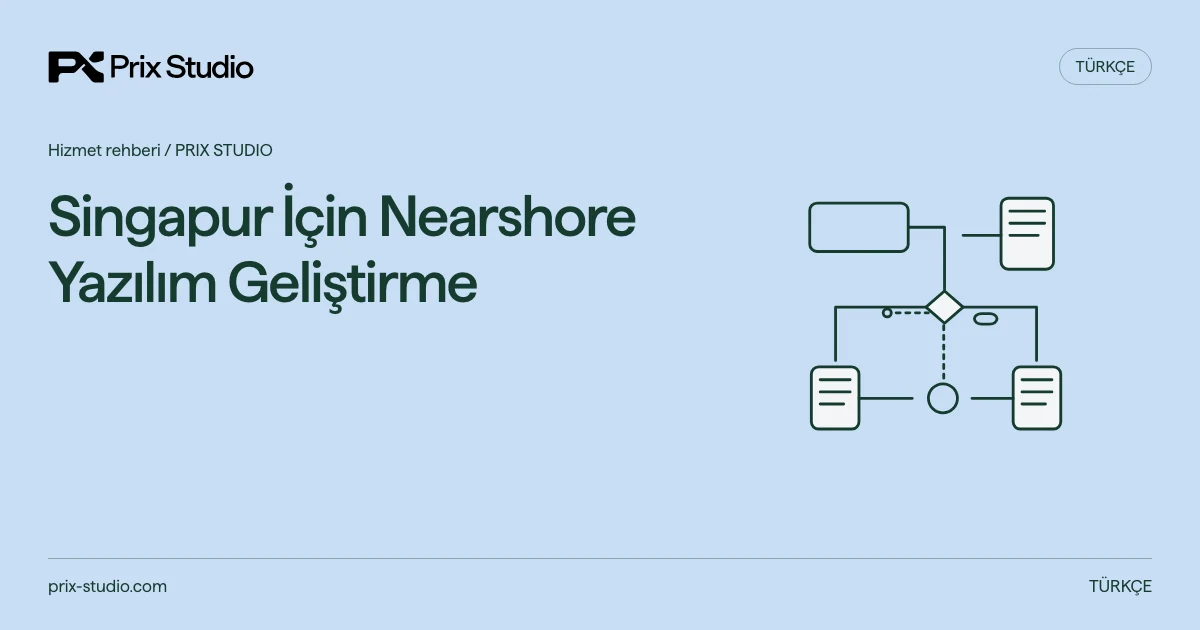 Singapur İçin Nearshore Yazılım Geliştirme — kaynakta açıklanan görev, sorumluluk ve teslim kararlarının kavramsal diyagramı.