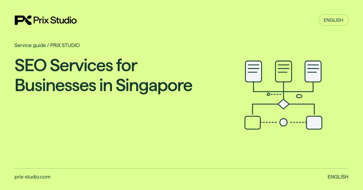 SEO Services for Businesses in Singapore — conceptual diagram of the source task, responsibilities and delivery decisions.