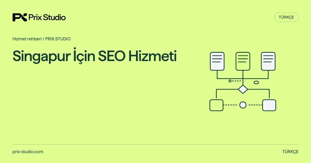 Singapur İçin SEO Hizmeti — kaynakta açıklanan görev, sorumluluk ve teslim kararlarının kavramsal diyagramı.