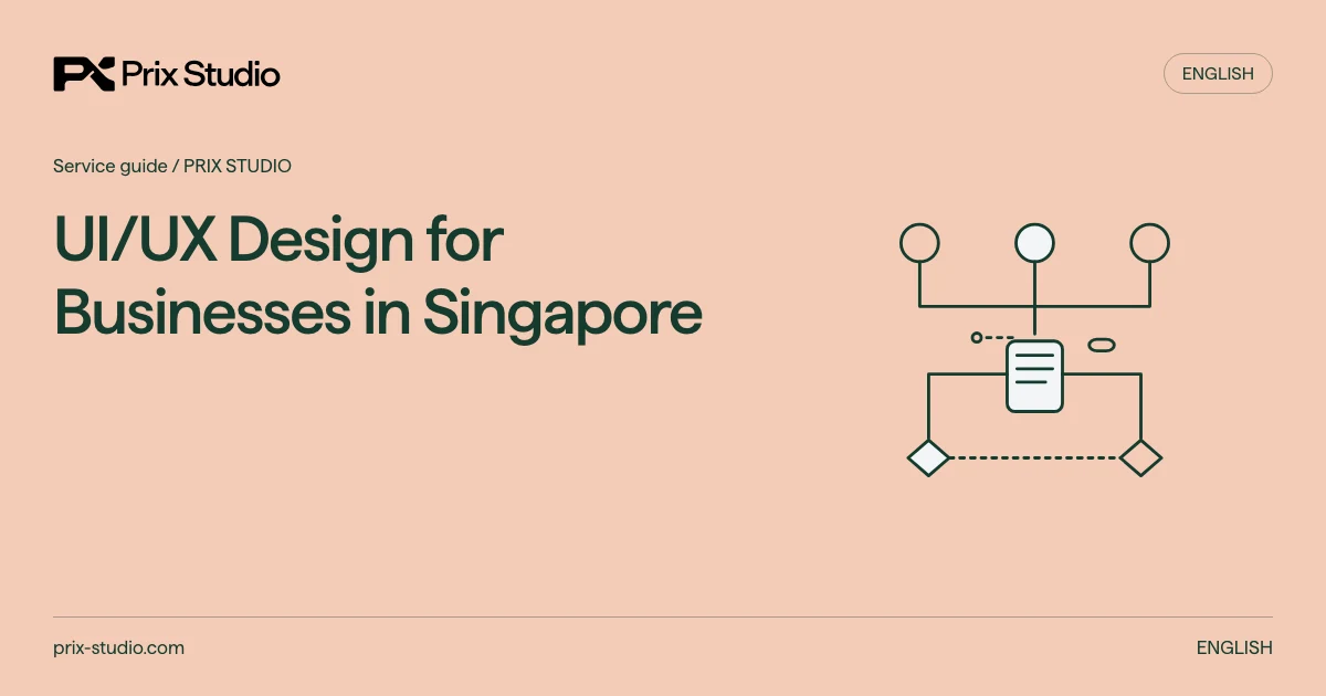 UI/UX Design for Businesses in Singapore — conceptual diagram of the source task, responsibilities and delivery decisions.