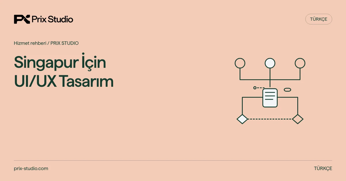 Singapur İçin UI/UX Tasarım — kaynakta açıklanan görev, sorumluluk ve teslim kararlarının kavramsal diyagramı.